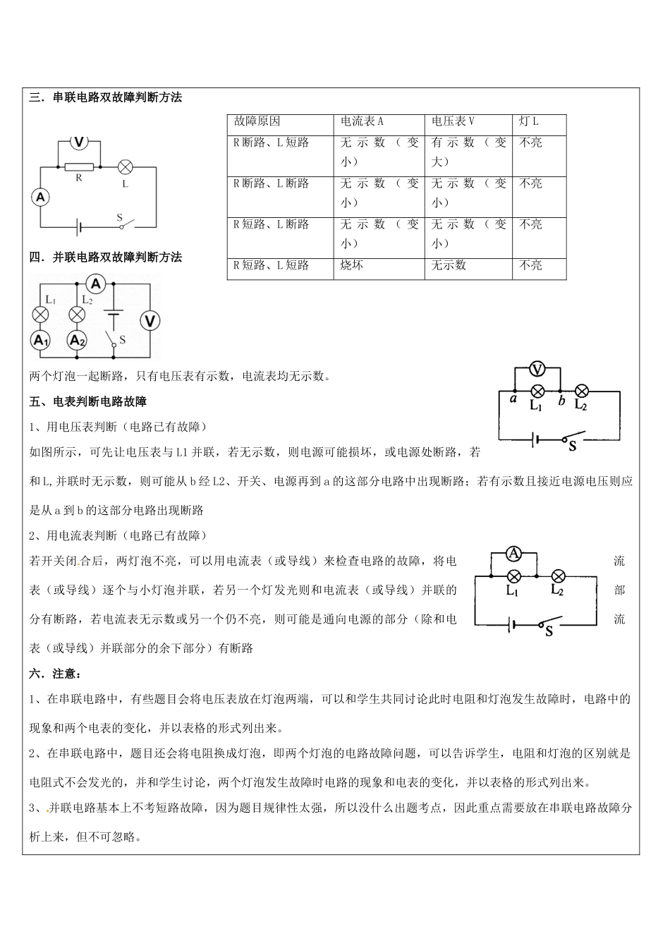 八年级科学上册 第15讲 电路故障与分析教案 浙教版-浙教版初中八年级上册自然科学教案_第2页