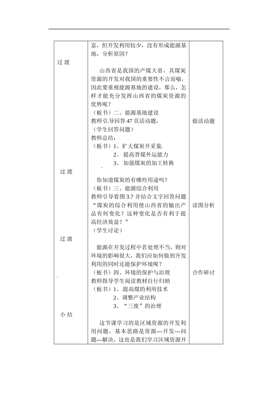 辽宁省大连市四十四中高中地理 《3.1能源资源的开发》教案一 新人教版必修3 _第2页