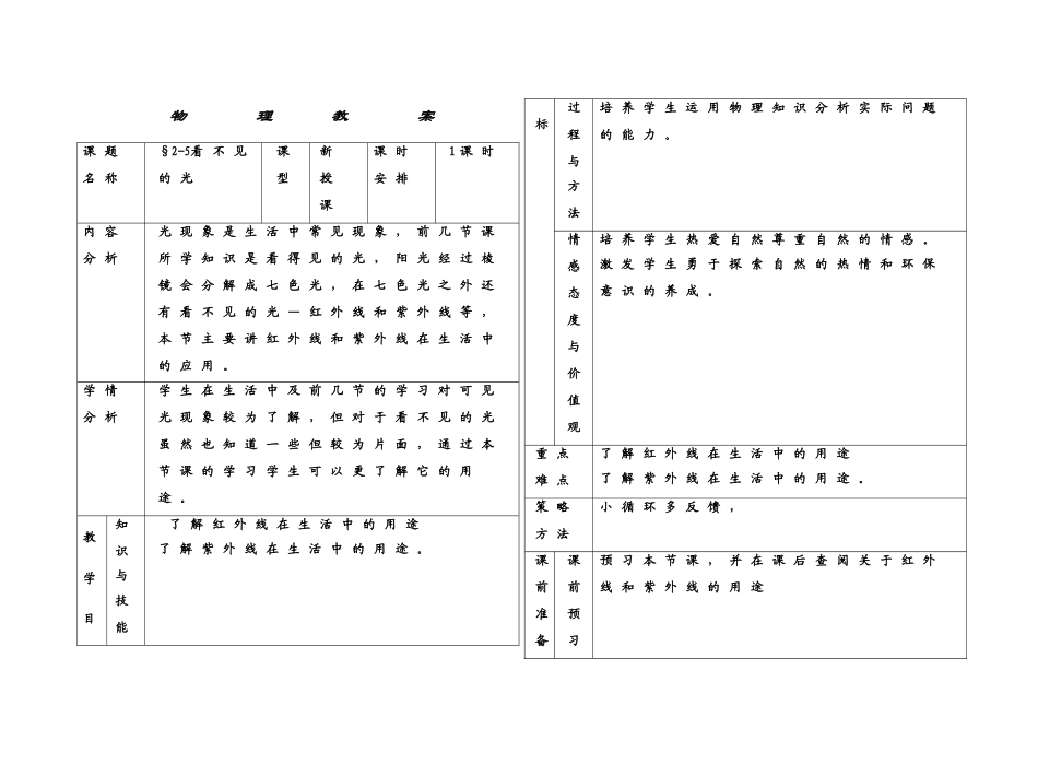 八年级物理看不见的光3_第1页