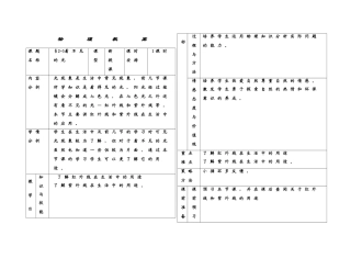 八年级物理看不见的光3