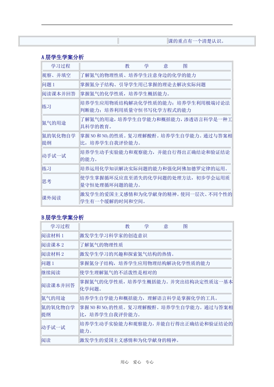 高二化学非高中化学第二册探究式全册教案新课标人教版_第3页