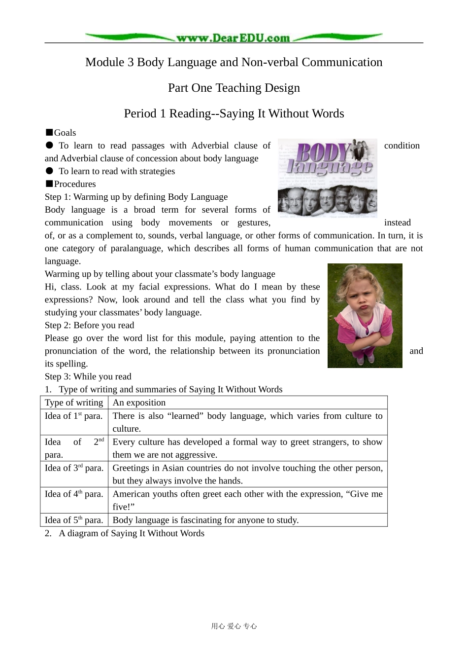 外研版英语必修4 Module3 Body Language and Non-verbal Communication--Reading _第1页