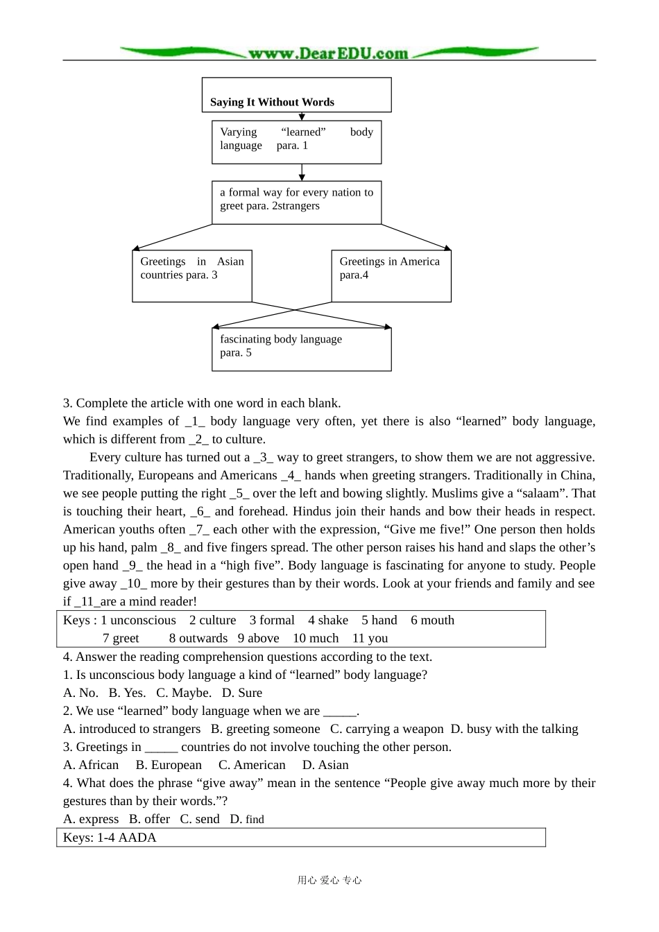 外研版英语必修4 Module3 Body Language and Non-verbal Communication--Reading _第2页