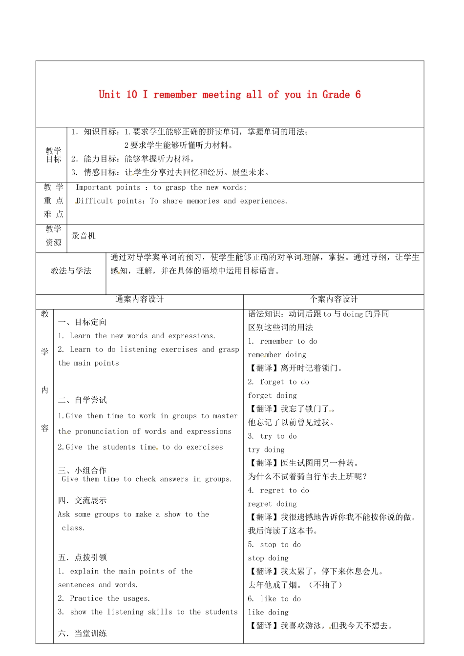 九年级英语全册 Unit 10 I remember meeting all of you in Grade 6教案2 （新版）鲁教版五四制-鲁教版五四制初中九年级全册英语教案_第1页