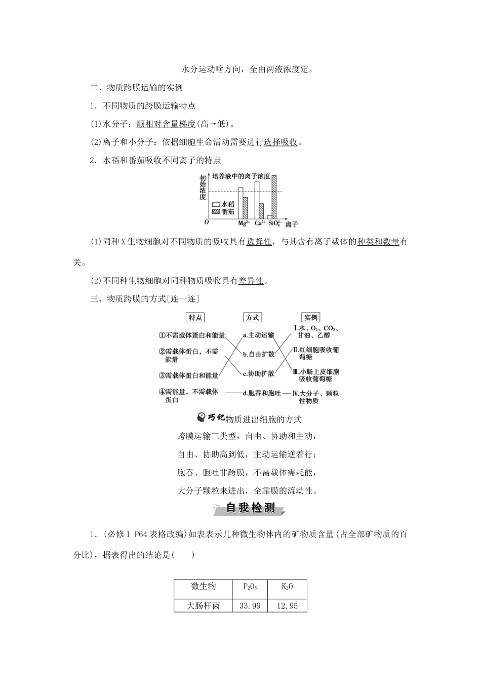 优化方案高考生物大一轮复习 第二单元 细胞的结构和物质运输 第7讲 物质跨膜运输的实例 物质跨膜运输的方式讲义-人教版高三全册生物教案_第2页