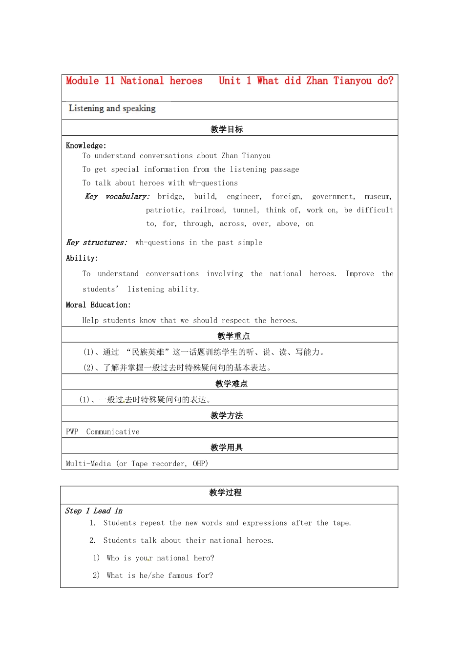 天津市佳春中学七年级英语下册 Module 11 National heroes《Unit 1 What did Zhan Tianyou do》教案 外研版_第1页