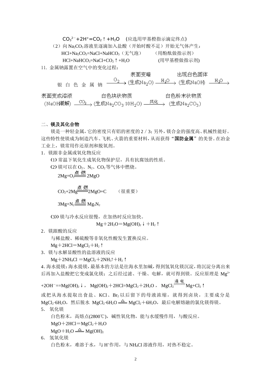 高三必会化学方程式大汇合金属_第2页