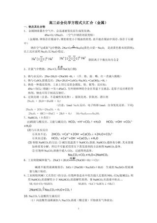 高三必会化学方程式大汇合金属