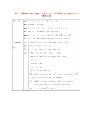九年级英语 Unit 7 Where would you like to visit单元精品教案 人教新目标版