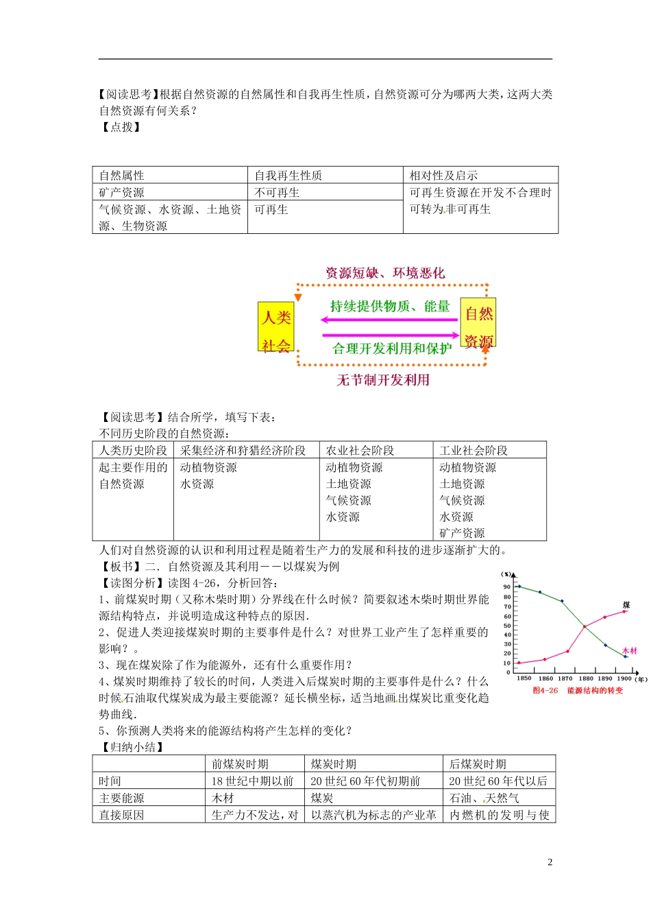 陕西省西安市第六十六中学高中地理 4.3自然资源与人类活动教案_第2页