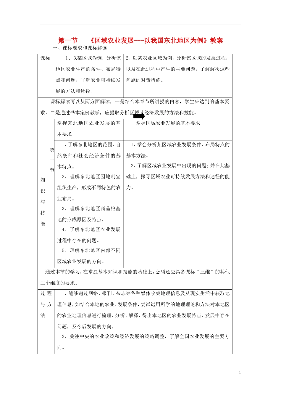 内蒙古赤峰二中高中地理 第四章第一节区域农业发展以我国东北地区为例教案5 新人教版必修3_第1页