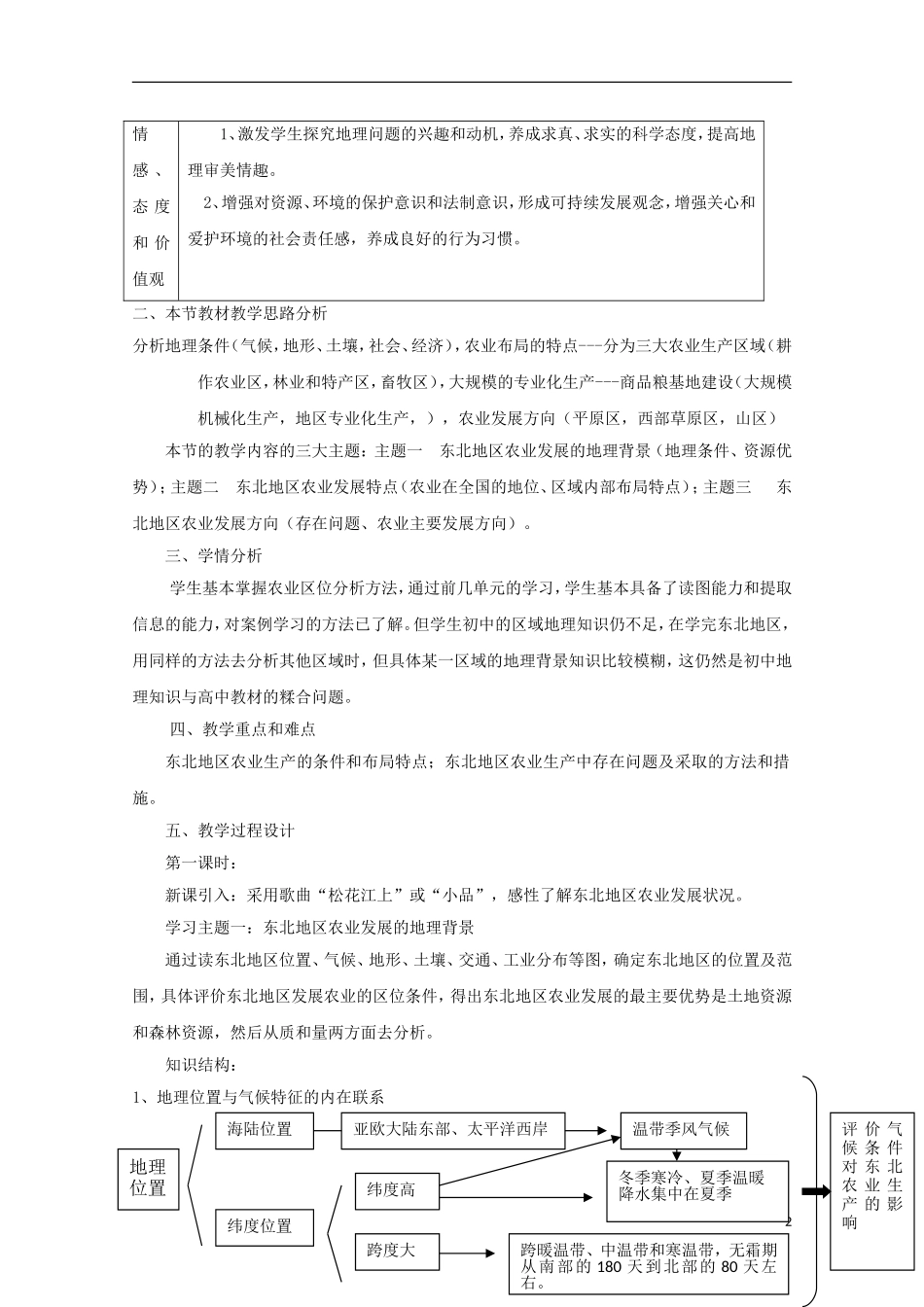 内蒙古赤峰二中高中地理 第四章第一节区域农业发展以我国东北地区为例教案5 新人教版必修3_第2页