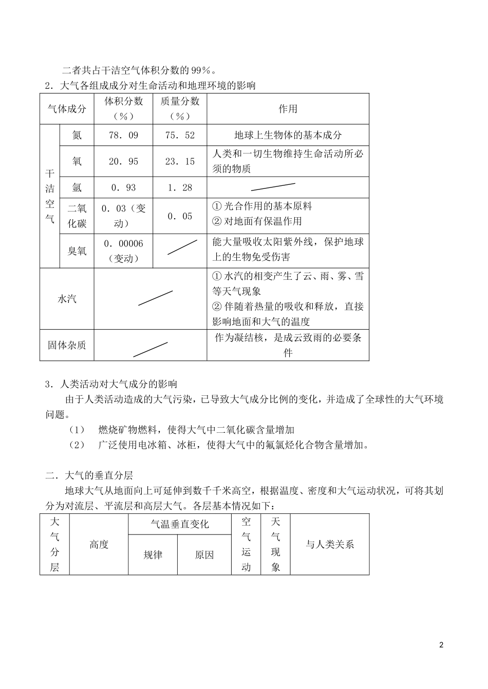 山西省运城市康杰中学高中地理 2.1 冷热不均引起大气运动教学设计 新人教版必修1_第2页