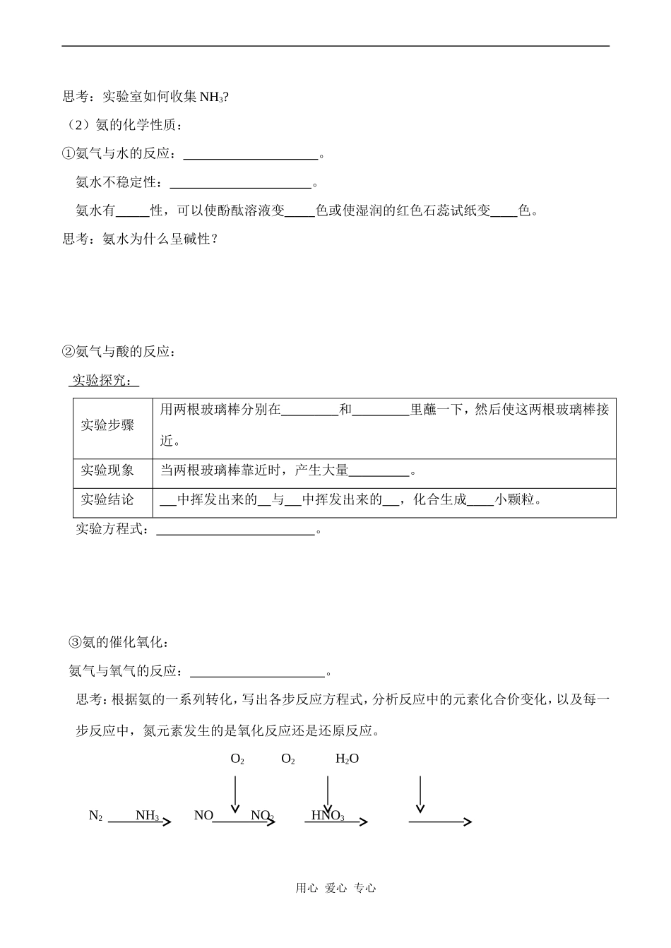 高一化学必修1 氨 硝酸 硫酸（1）_第2页