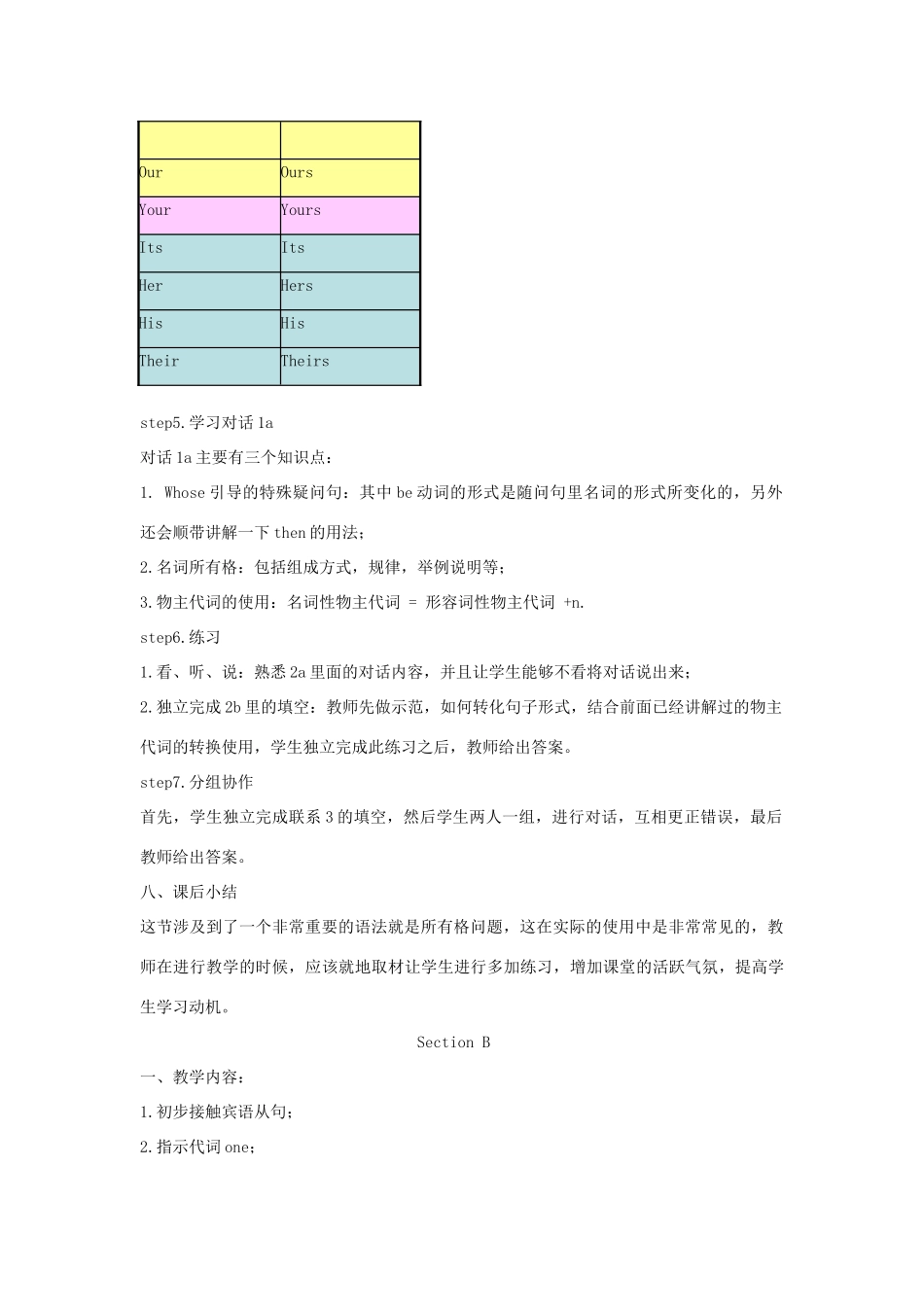 七年级英语上：Unit 2 Topic 3 whose jacket is this教案仁爱版_第2页