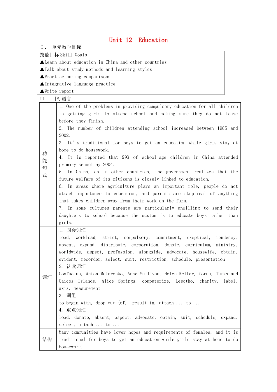 高中英语：Unit12 education教案（旧人教版必修5）_第1页