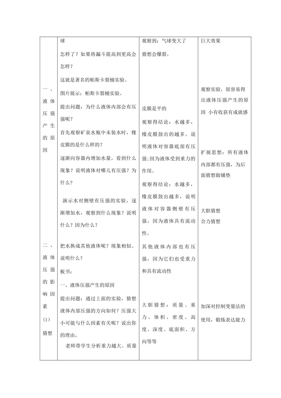 八年级物理上册 第4章 第2节《探究—液体压强与哪些因素有关》教学设计 北京课改版-北京课改版初中八年级上册物理教案_第2页