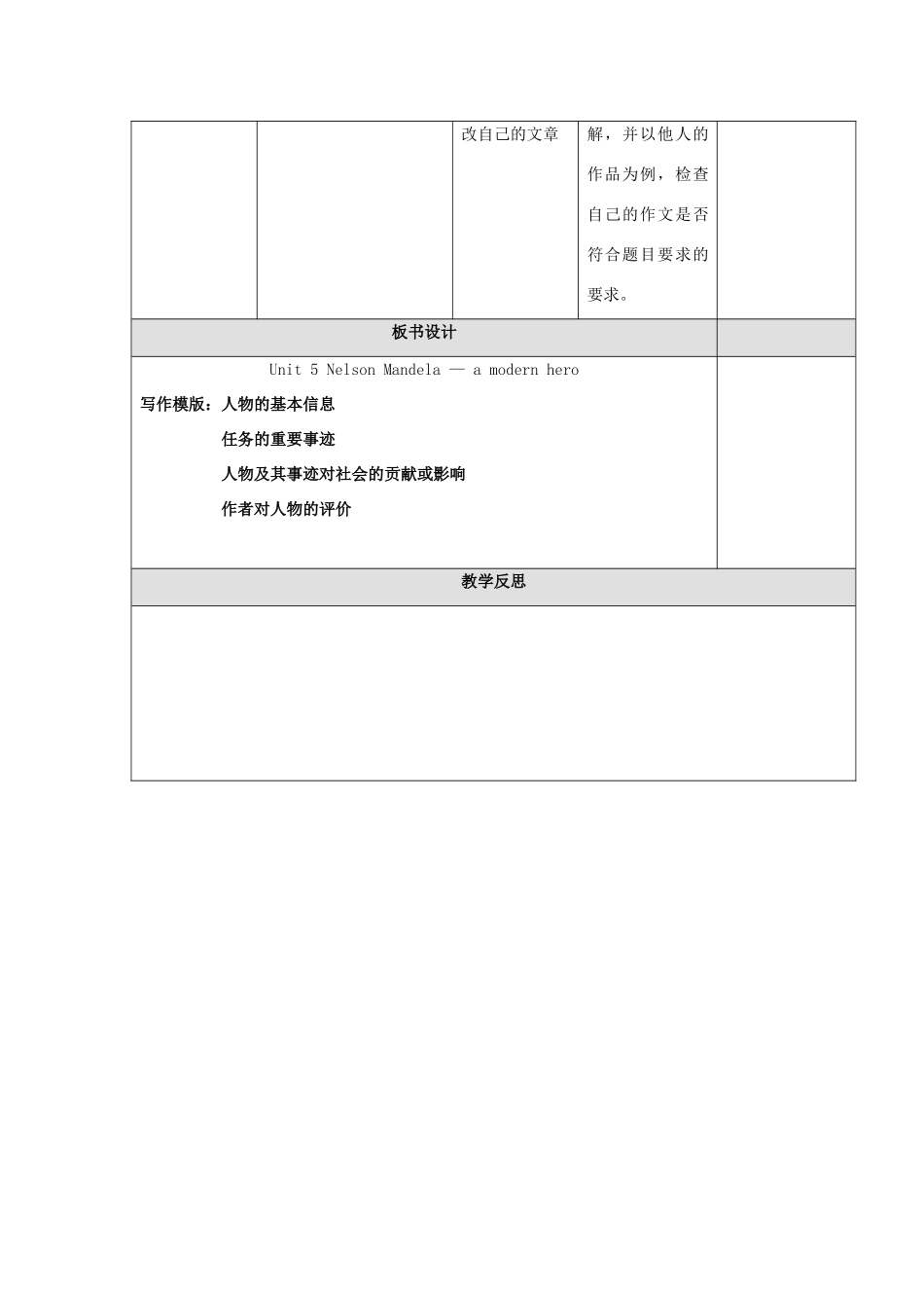 高中英语 Unit5 Nelson Mandela-a modern hero Writing教案 新人教版必修1-新人教版高一必修1英语教案_第3页