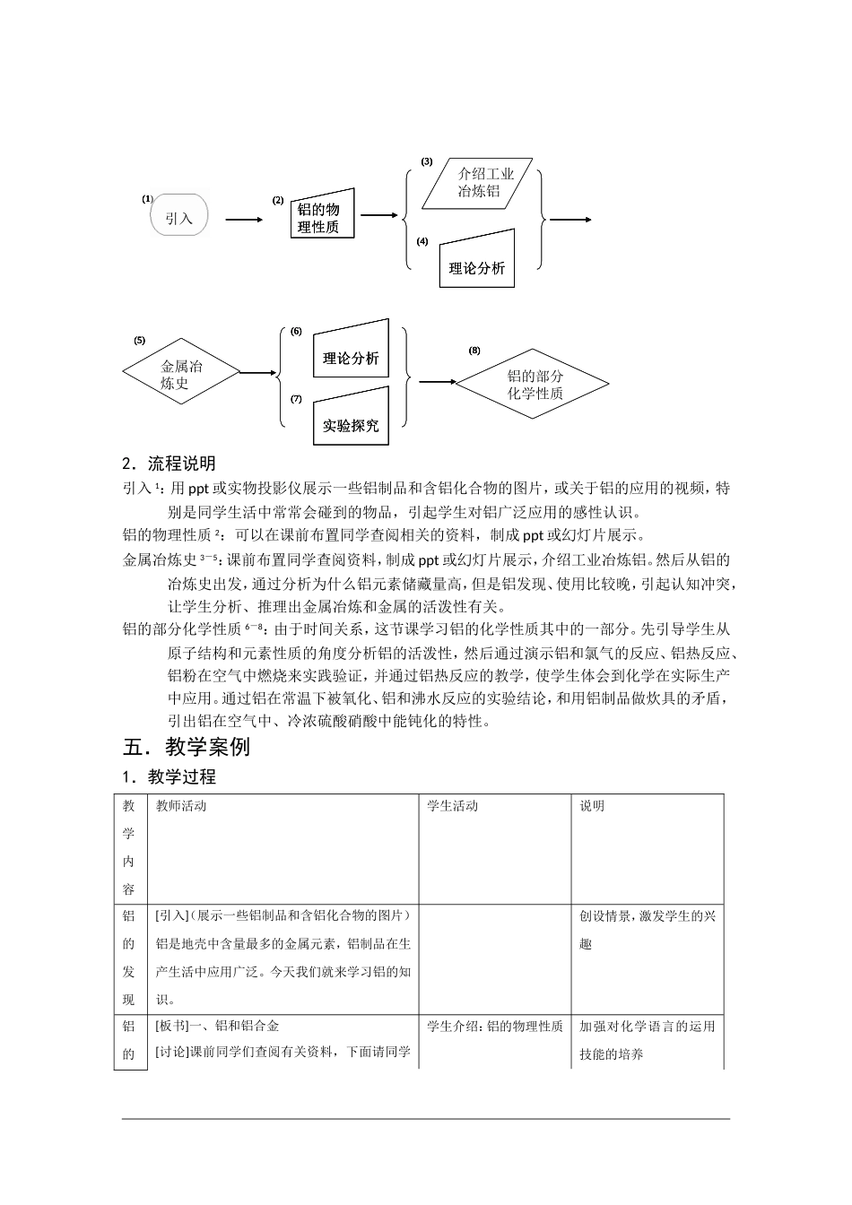 高二化学第一学期：8.2 铝和铝合金的崛起 教案（第1课时）沪科版_第2页