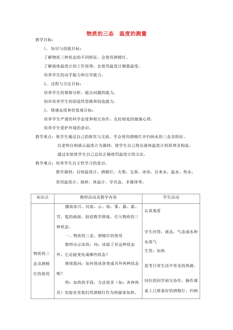 八年级物理上册 一物质的三态温度的测量教案 苏科版_第1页