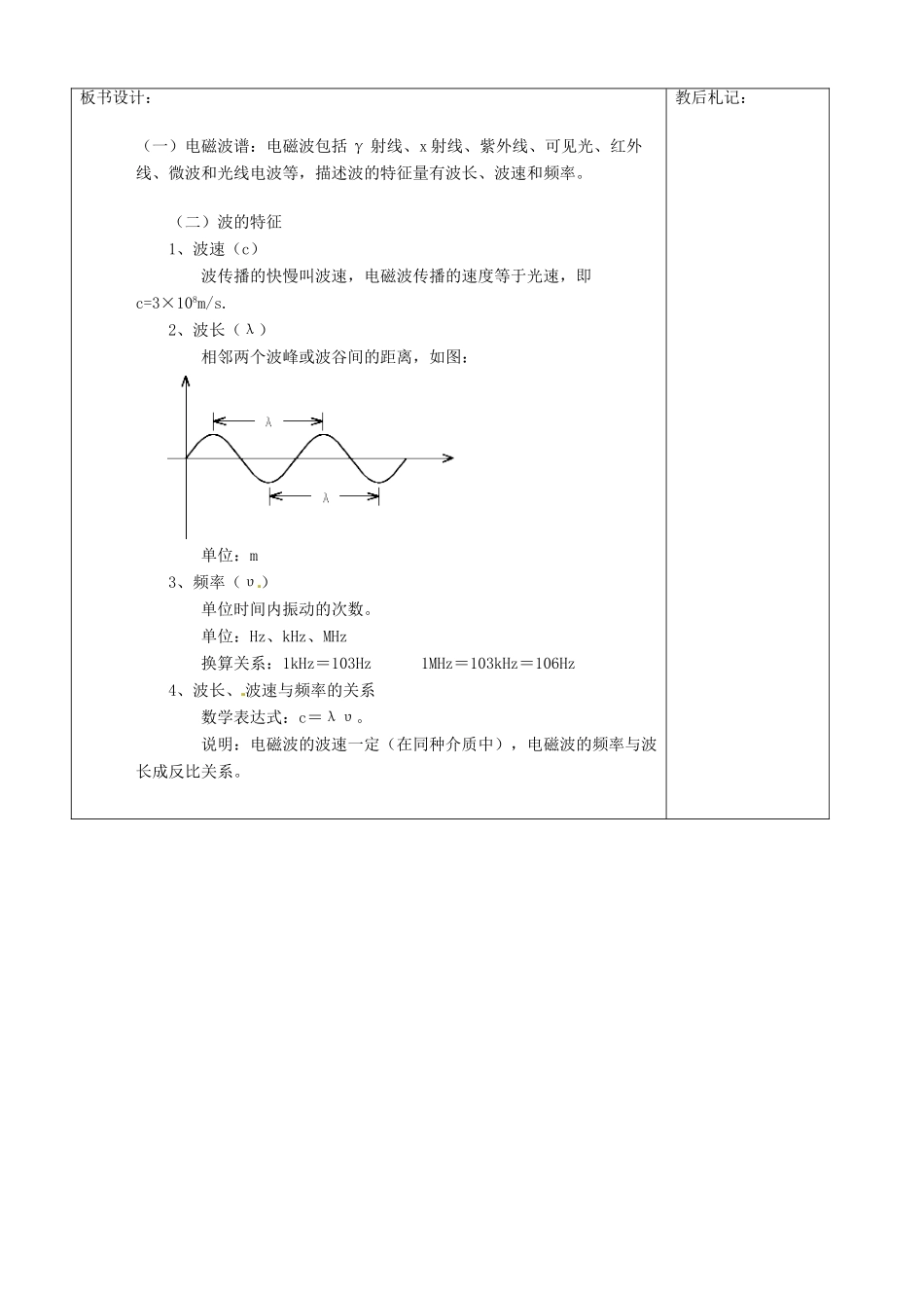 九年级物理全册 19.2 让信息飞起来六助教学法实施教案 沪科版_第3页