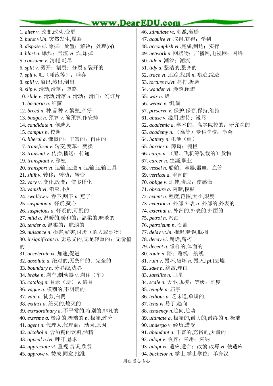 广雅中学高三英语高频阅读词汇_第1页