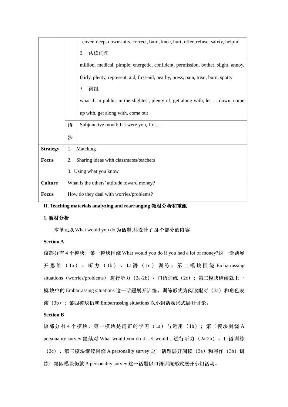 九年级英语：Unit 1 What would you do（教案9）鲁教版_第2页