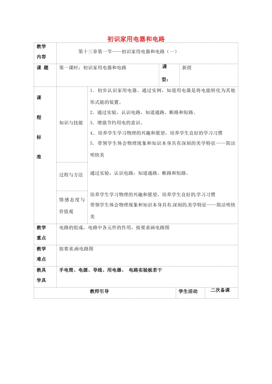 九年级物理上册 13.1 初识家用电器和电路教案1 苏科版-苏科版初中九年级上册物理教案_第1页