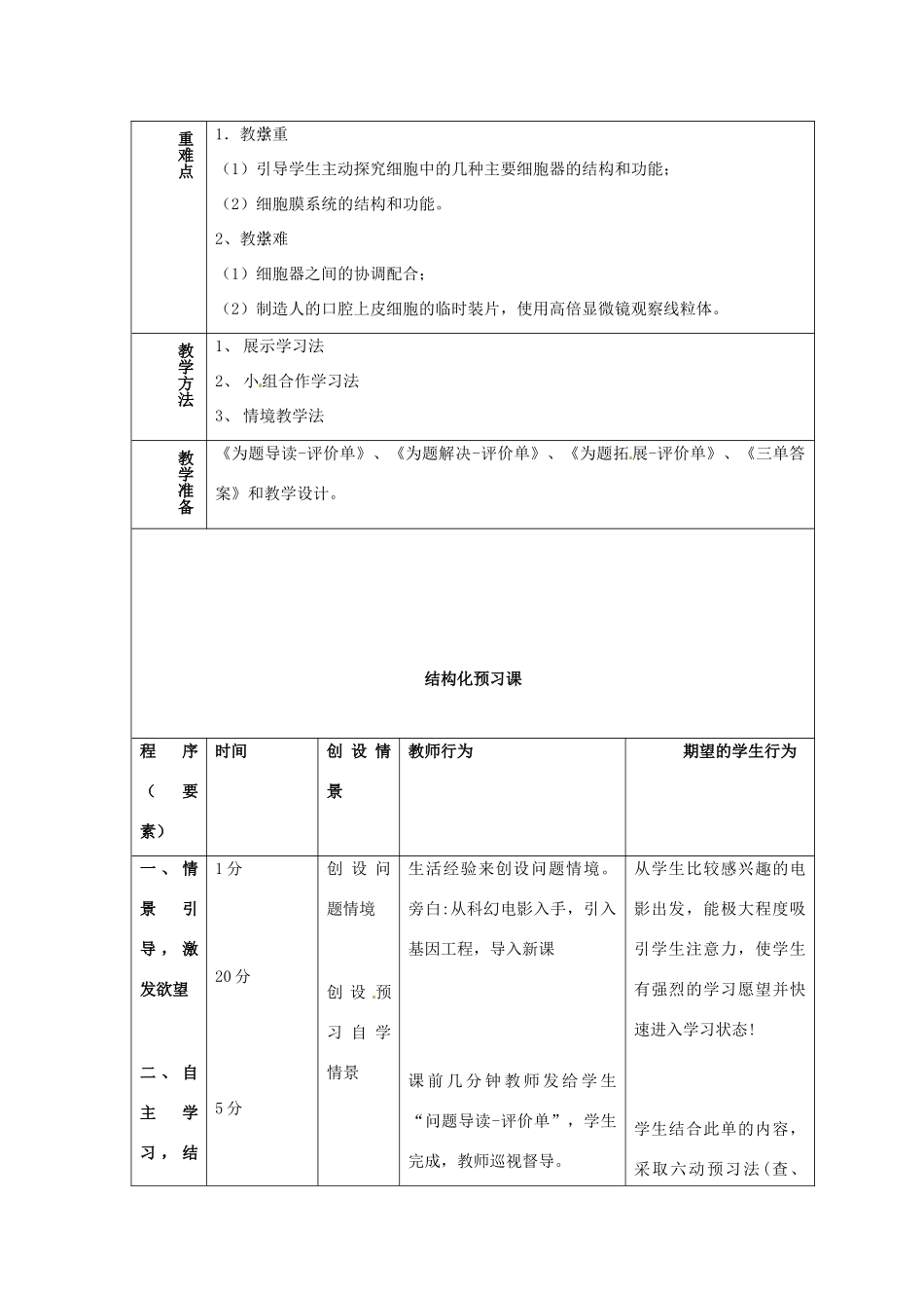 河南省新安县第一高级中学高中生物《细胞器系统内的分工合作》学习方案设计 新人教版必修1_第2页