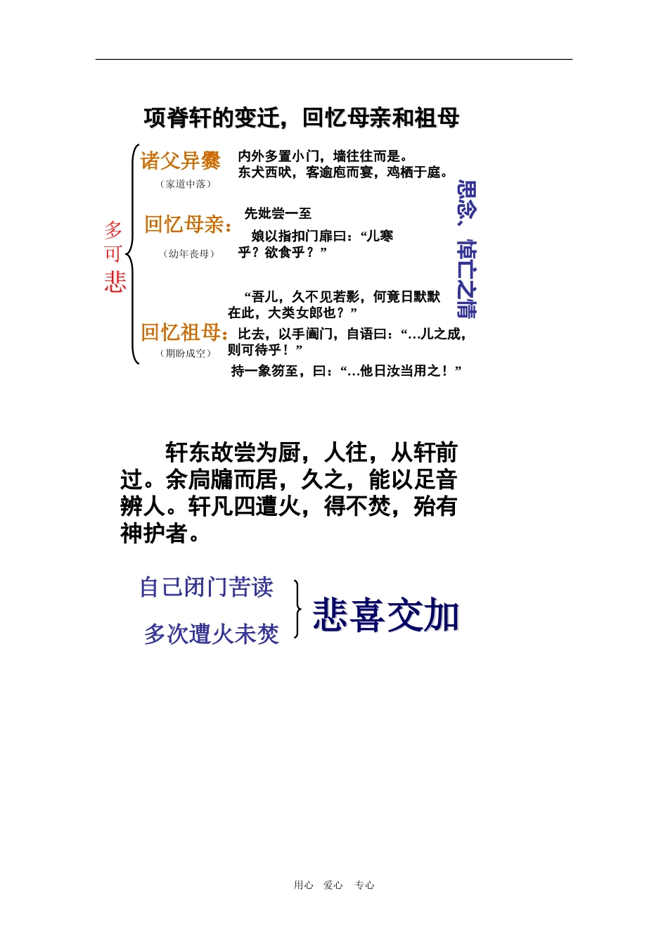 高三语文：《项脊轩志》中的细节描写教案_第2页