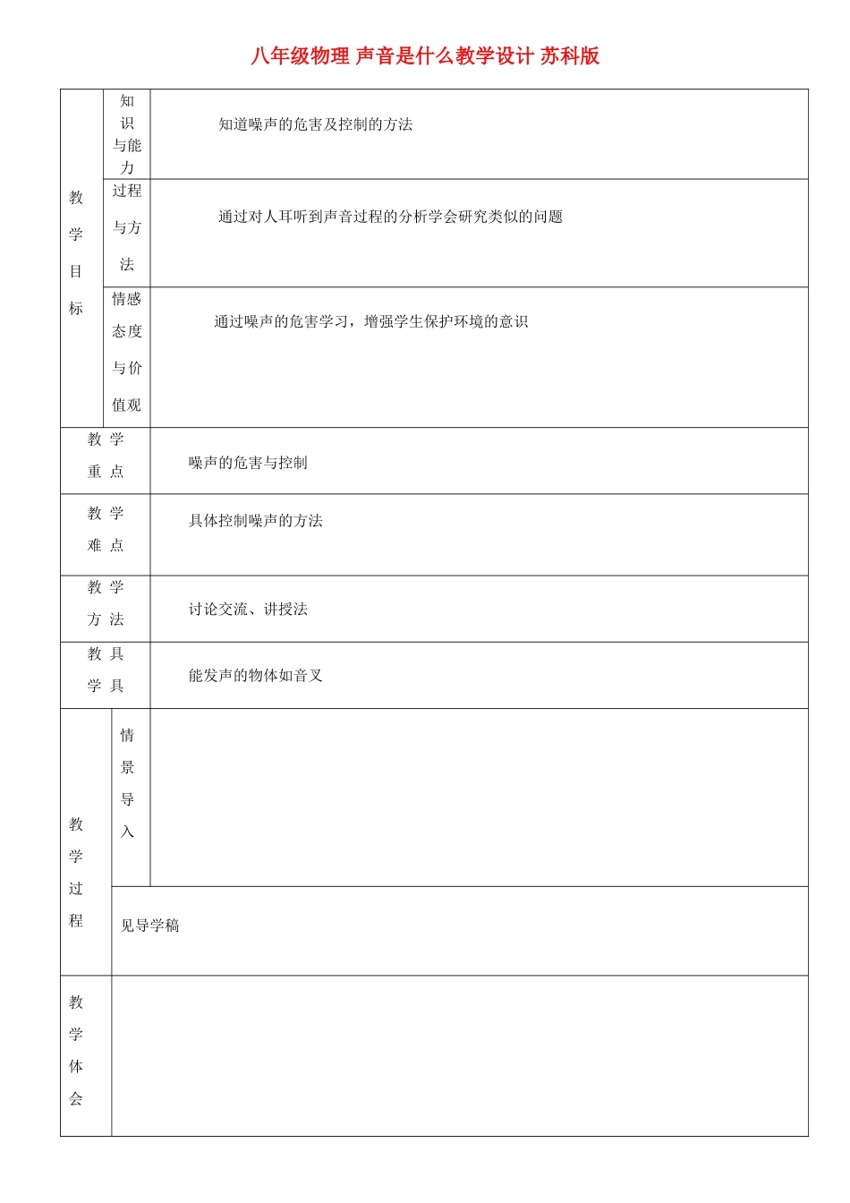 八年级物理 声音是什么教学设计 苏科版_第1页