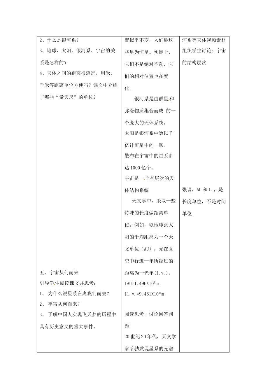 八年级物理下册 7.4《宇宙探秘》教案 苏科版-苏科版初中八年级下册物理教案_第3页