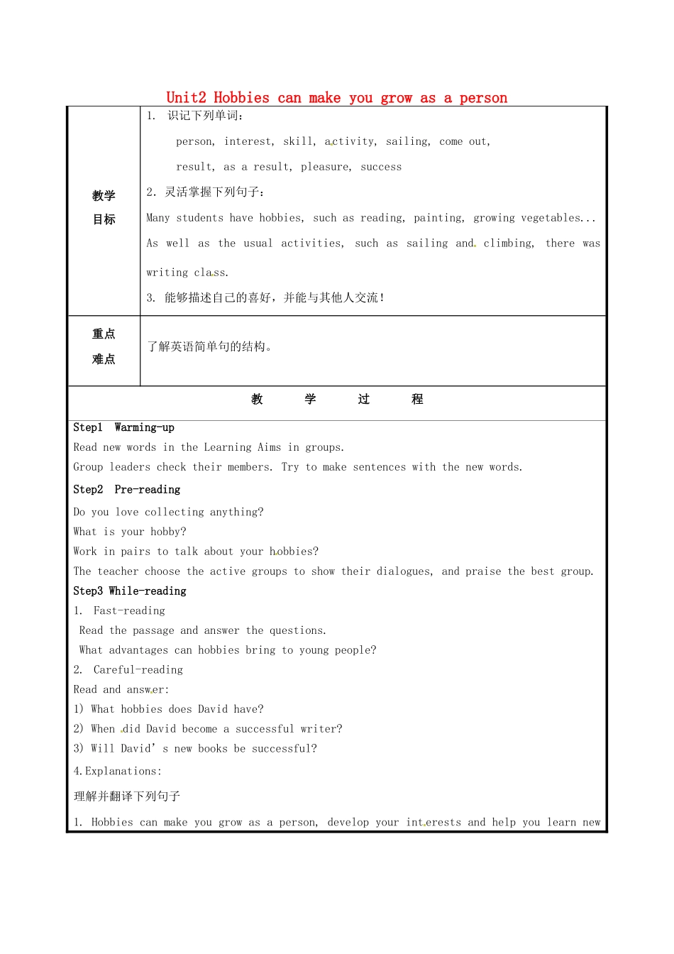 山东省聊城市高唐县八年级英语下册 Module 6 Hobbies Unit 2 Hobbies can make you grow as a person教案1 （新版）外研版-（新版）外研版初中八年级下册英语教案_第1页
