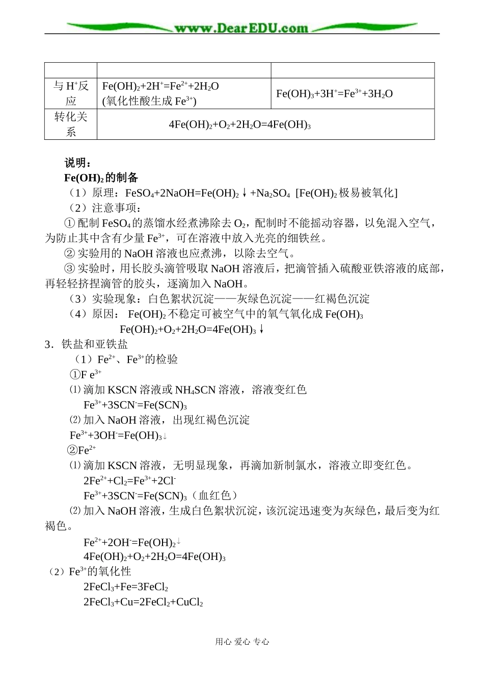 高一化学 第二节 几种重要的金属化合物（三）_第2页