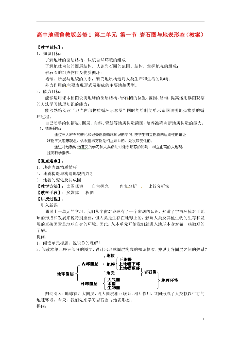 江苏省连云港市灌云县四队中学高中地理 第二单元 第一节 岩石圈与地表形态教案 鲁教版必修1_第1页