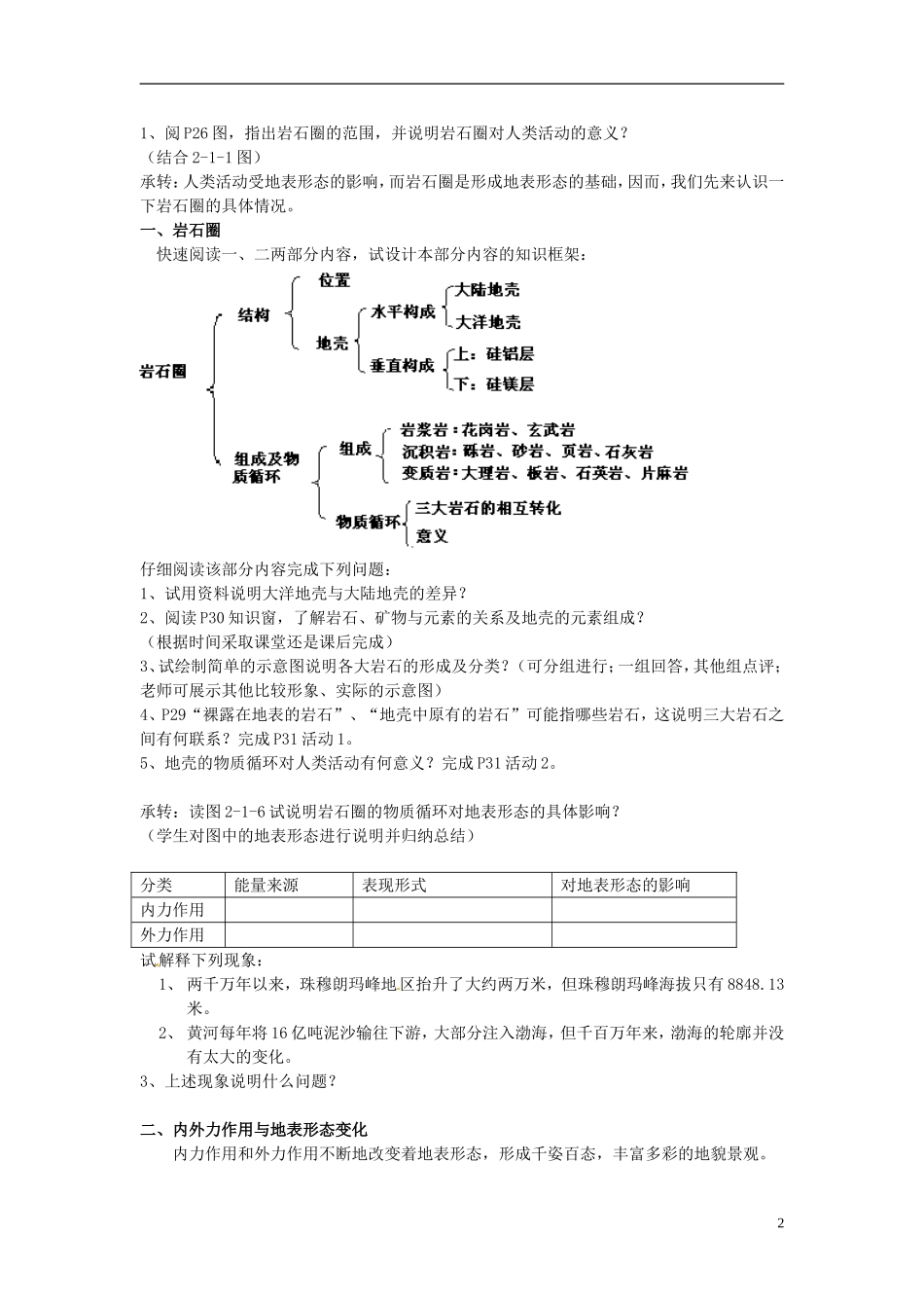 江苏省连云港市灌云县四队中学高中地理 第二单元 第一节 岩石圈与地表形态教案 鲁教版必修1_第2页