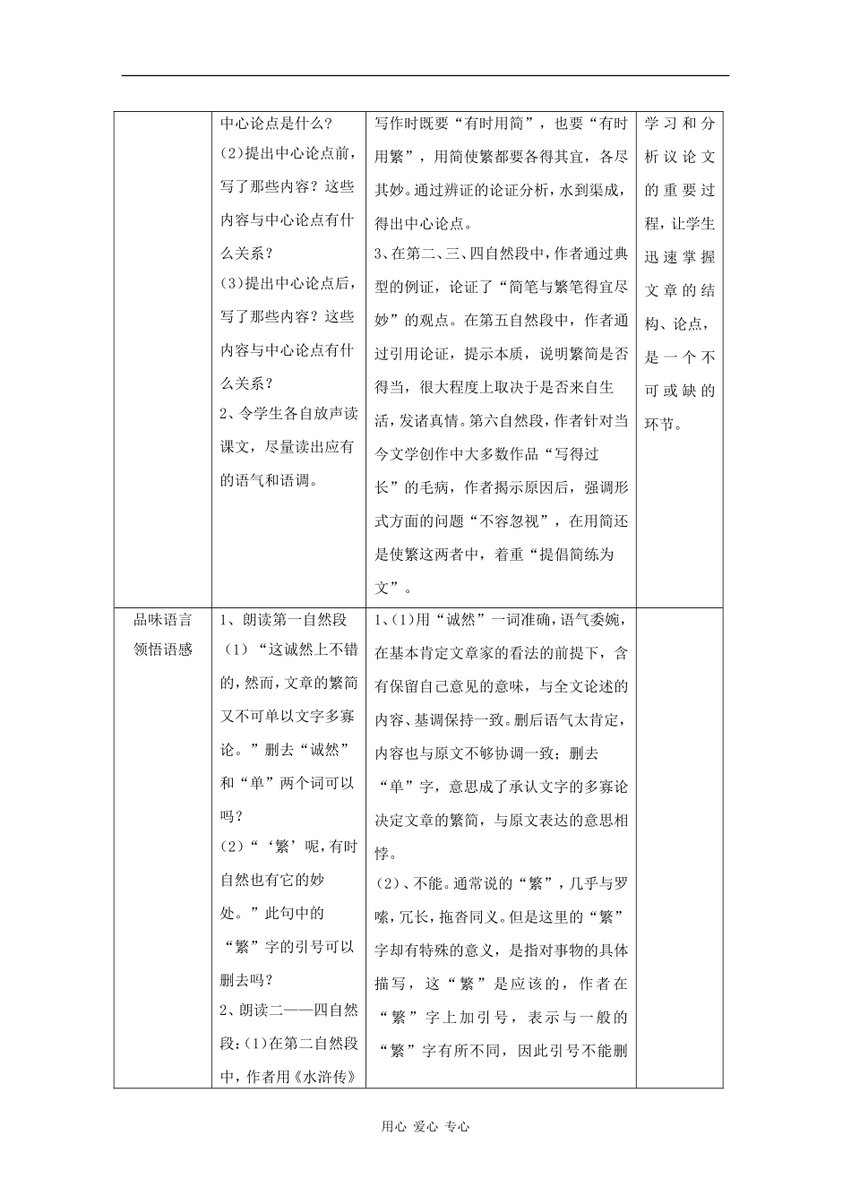 高三语文：4.14《简笔与繁笔》教案 沪教版_第2页