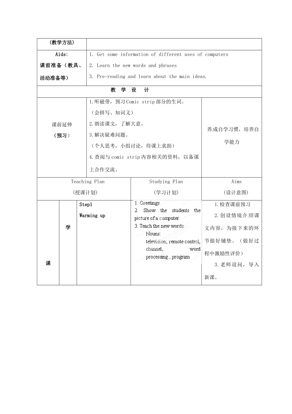 江苏省海安县大公初级中学八年级英语下册《8B Unit 3 Online travel》Period 1 Comic strip& welcome to the unit教案 牛津版_第2页