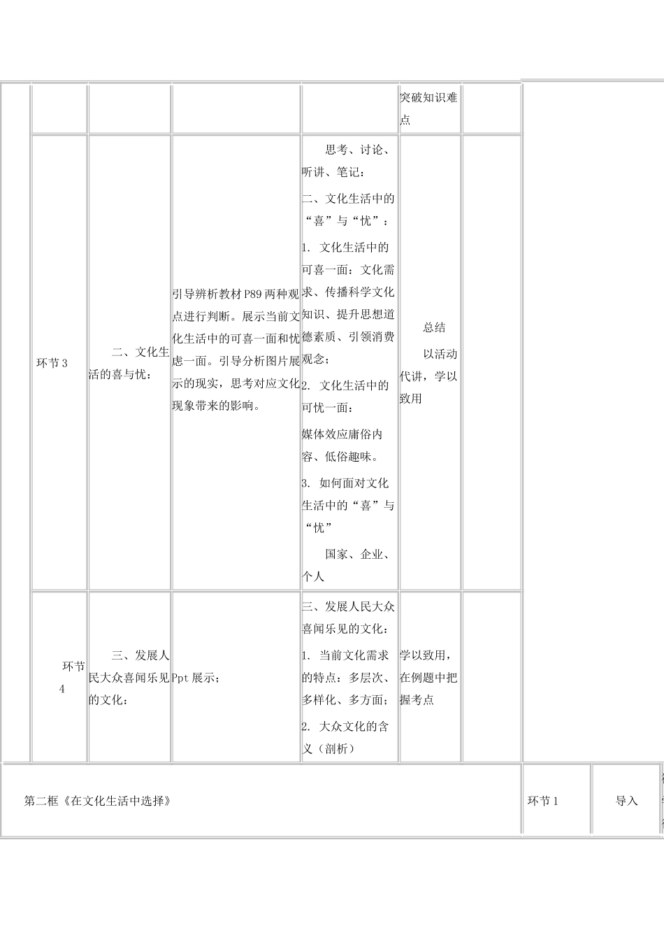高中政治上学期第10周《走进文化生活》教学设计-人教版高中全册政治教案_第2页