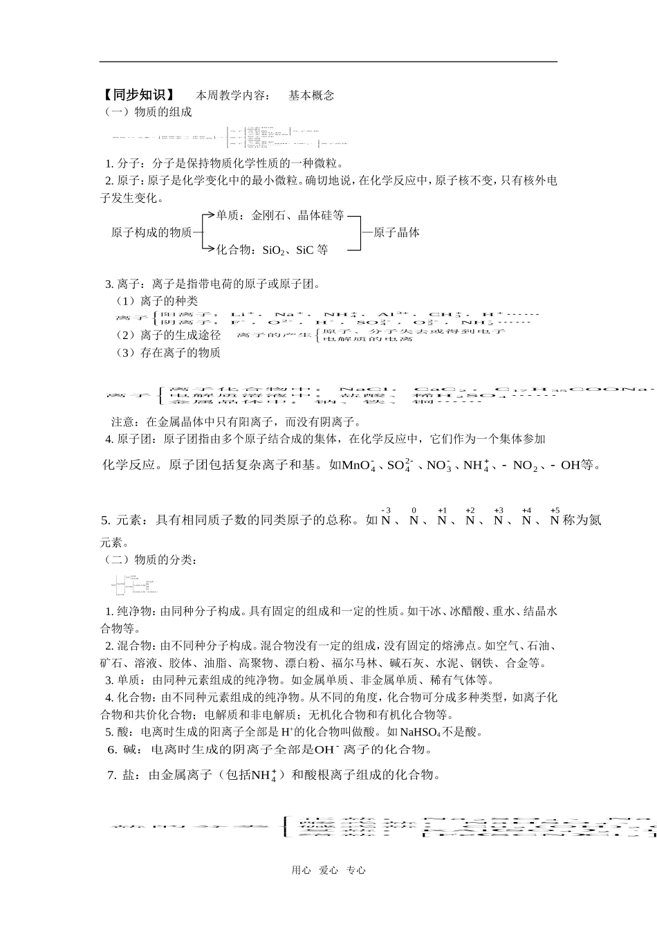 高三61基本概念_第1页