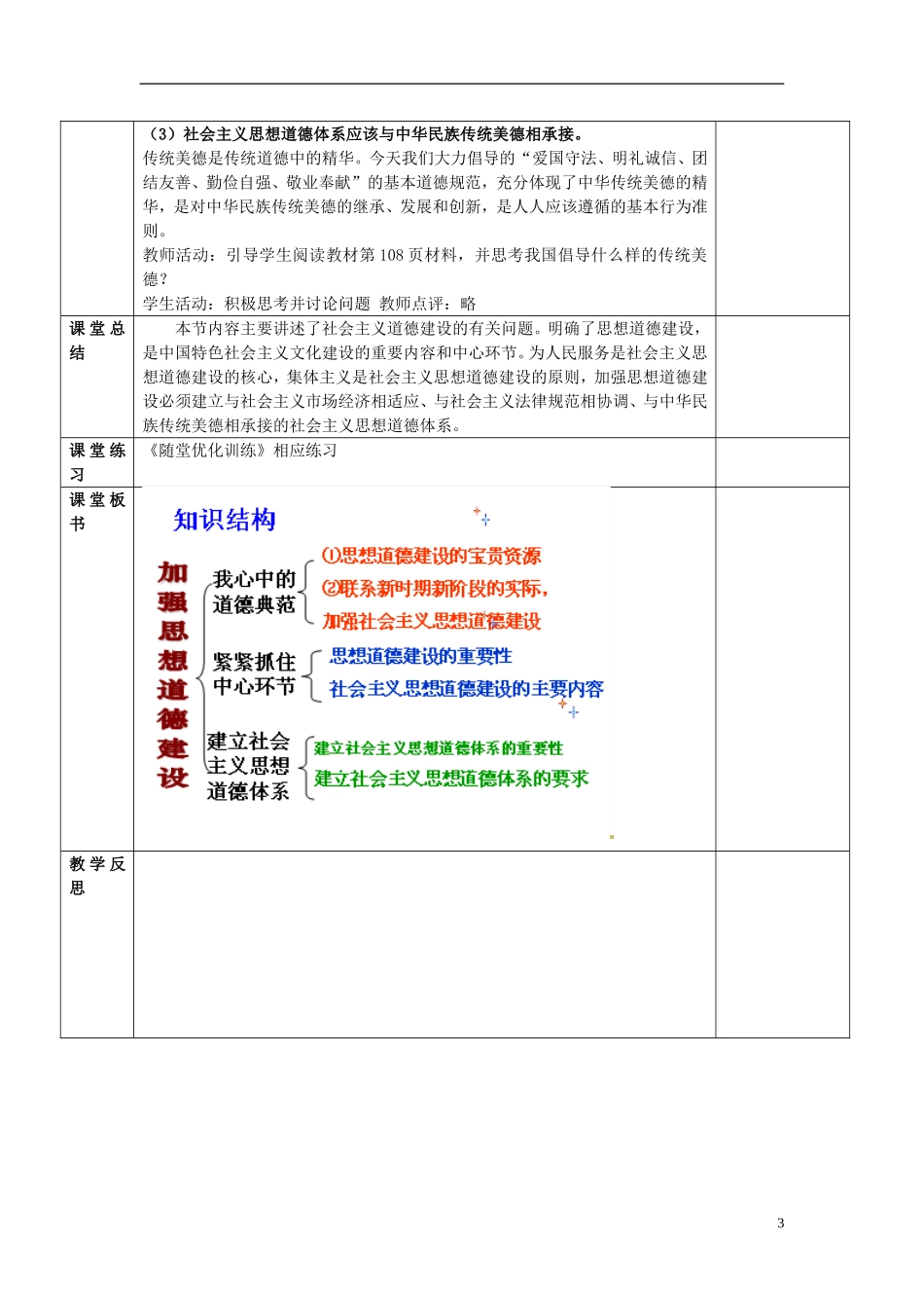 陕西省安康市汉滨高级中学高中政治 第十课 一、加强思想道德建设教案 新人教版必修3_第3页