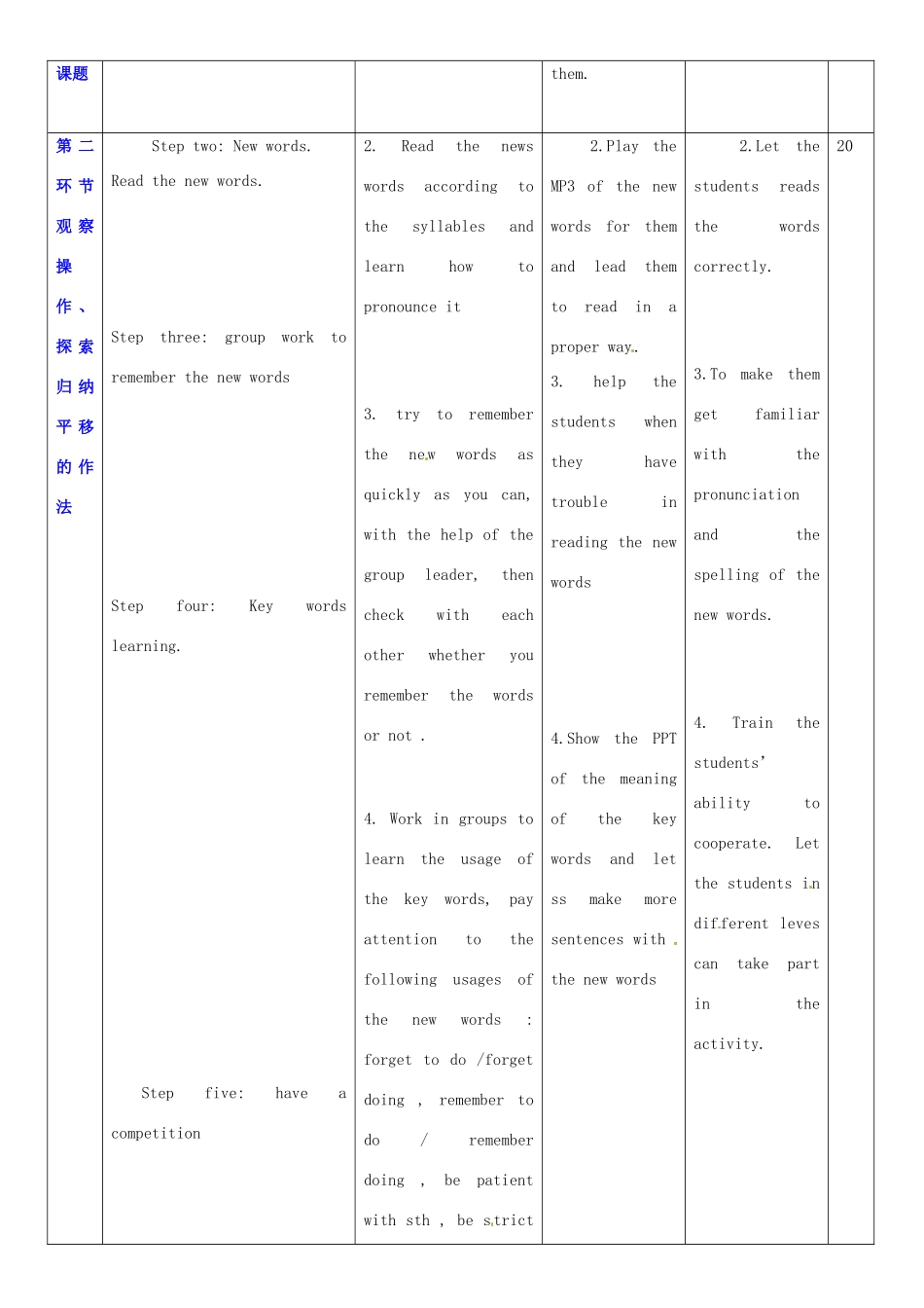 广东省深圳市宝安区上寮学校七年级英语下册《Unit 1  People around us》New Words教案 牛津版_第2页