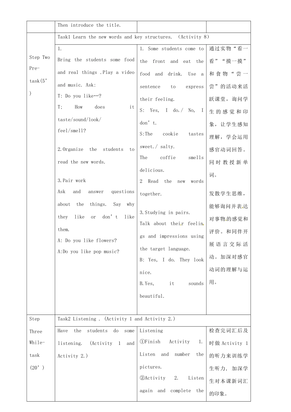 八年级英语下册 Module 1 Unit 1 It smells delicious教案 （新版）外研版-（新版）外研版初中八年级下册英语教案_第2页