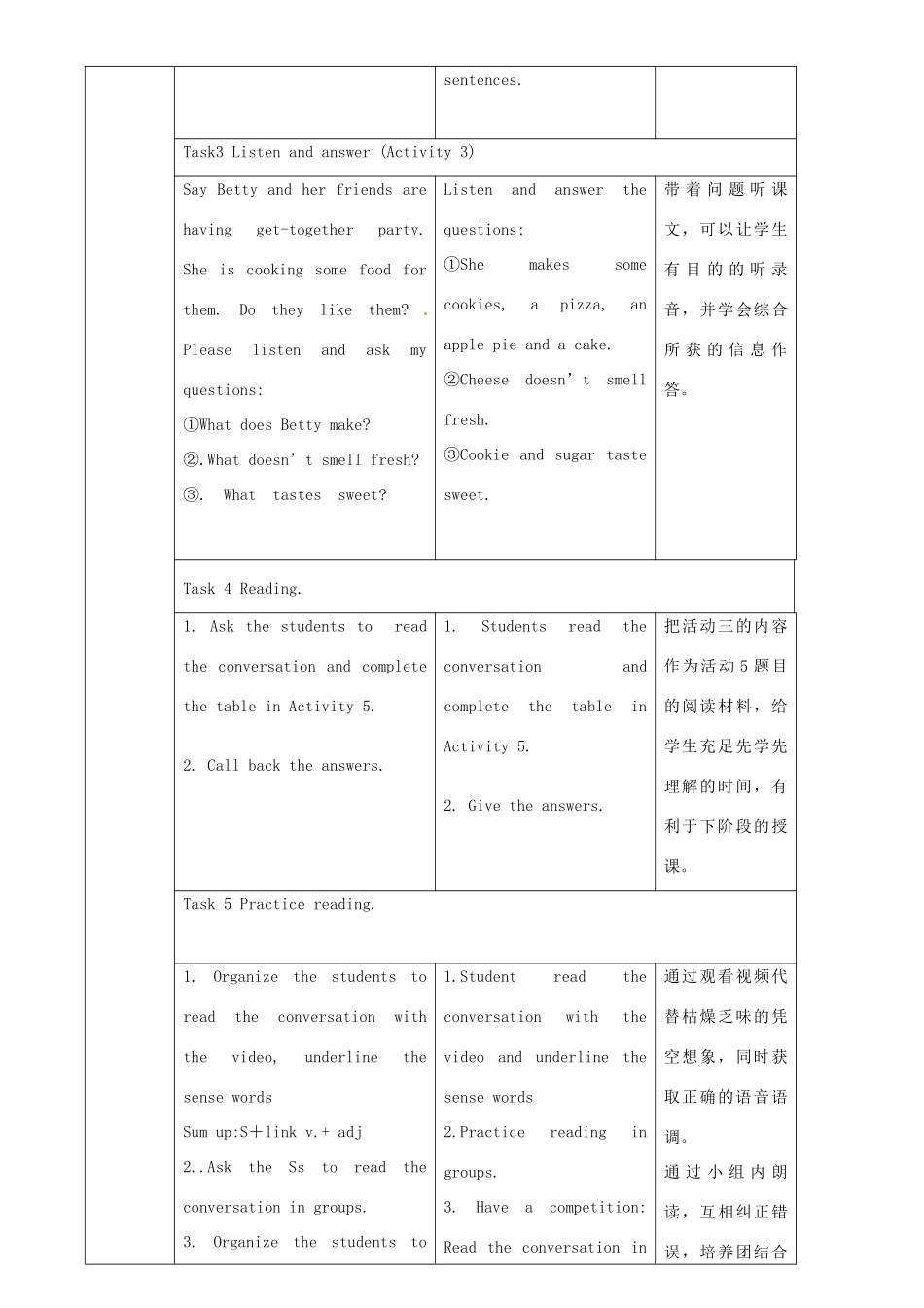 八年级英语下册 Module 1 Unit 1 It smells delicious教案 （新版）外研版-（新版）外研版初中八年级下册英语教案_第3页