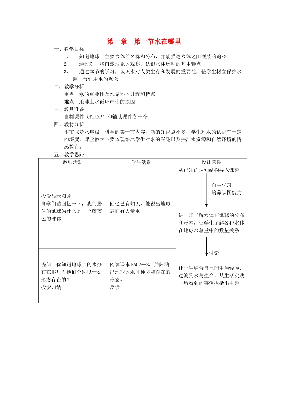 八年级科学上册《水在哪里》教案5 浙教版_第1页