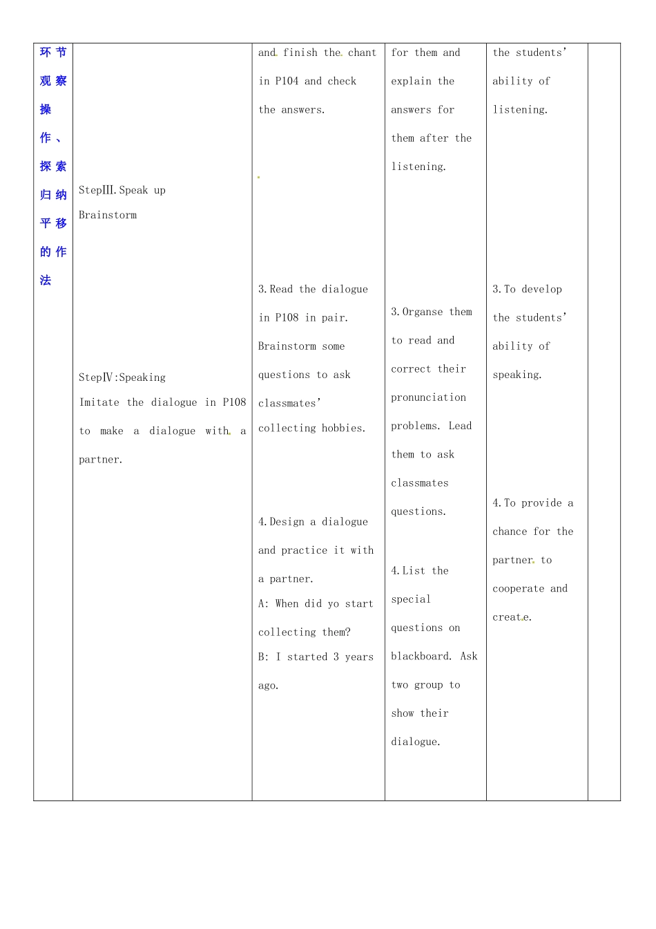 七年级英语上册 Unit 8 Collecting things教案4 （新版）牛津深圳版-牛津深圳版初中七年级上册英语教案_第2页