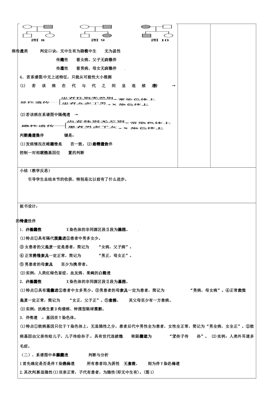 山东省郯城县第三初级中学高三生物上册《基因在染色体上》教案 新人教版_第3页