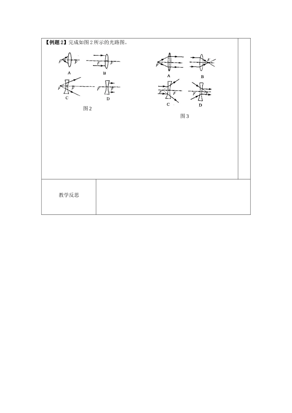 八年级物理上册 第四章 光的折射 透镜复习教案1 （新版）苏科版-（新版）苏科版初中八年级上册物理教案_第3页