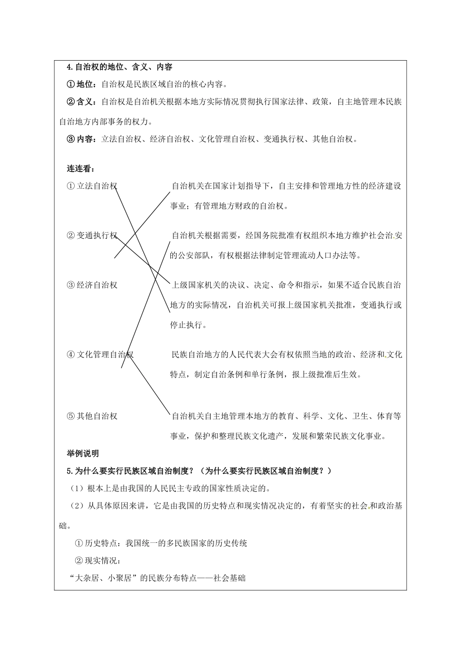 高中政治 7.2民族区域自治制度适合国情的基本政治制度教案3 新人教版必修2-新人教版高一必修2政治教案_第3页