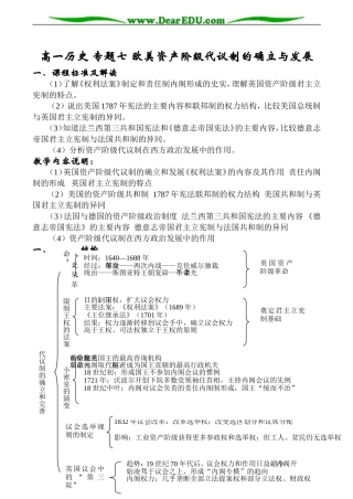 高一历史 专题七 欧美资产阶级代议制的确立与发展